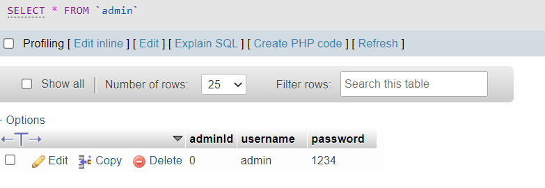 Table used to store admin details